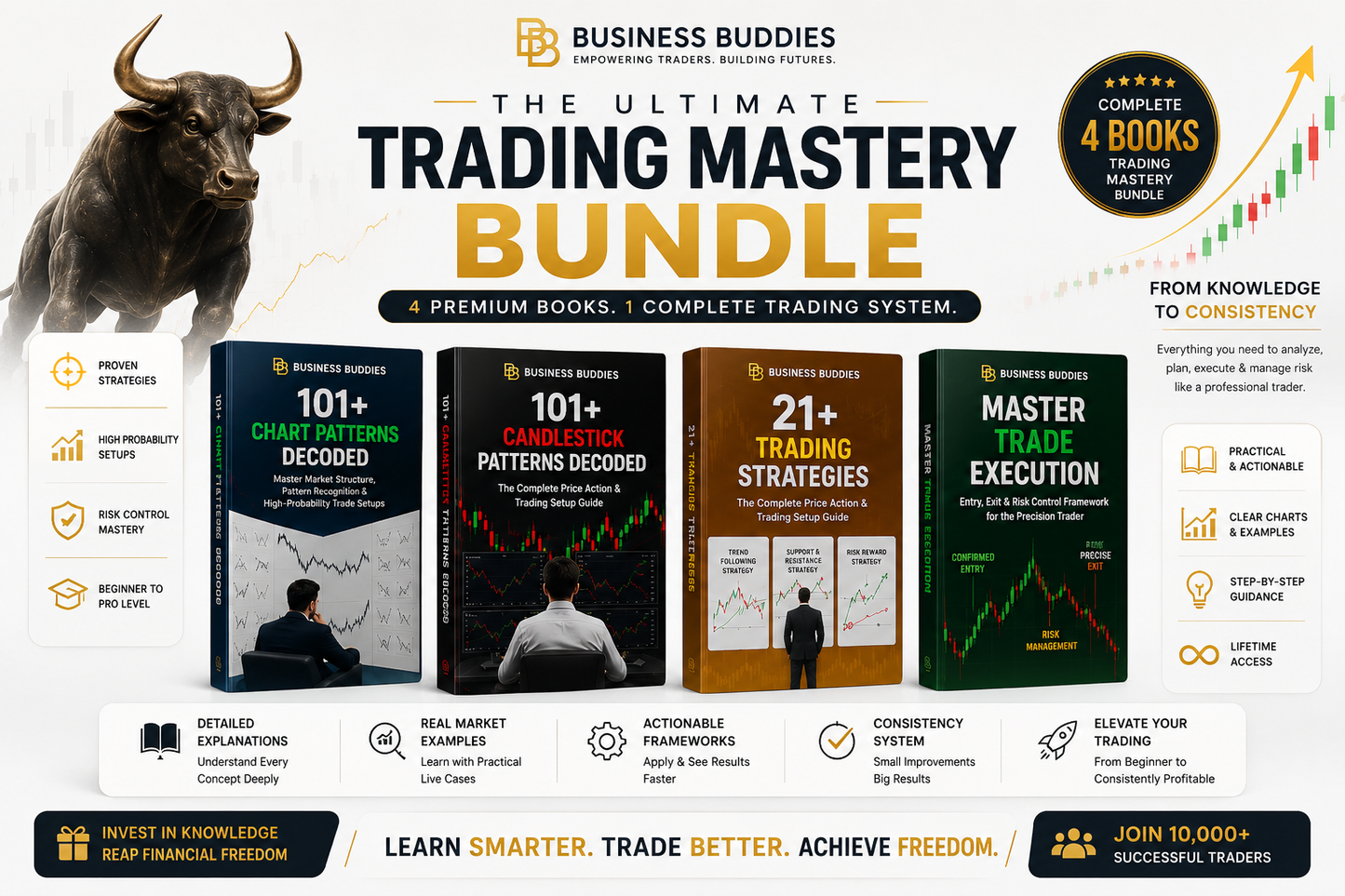 The Ultimate Trading Mastery Bundle – 4-in-1