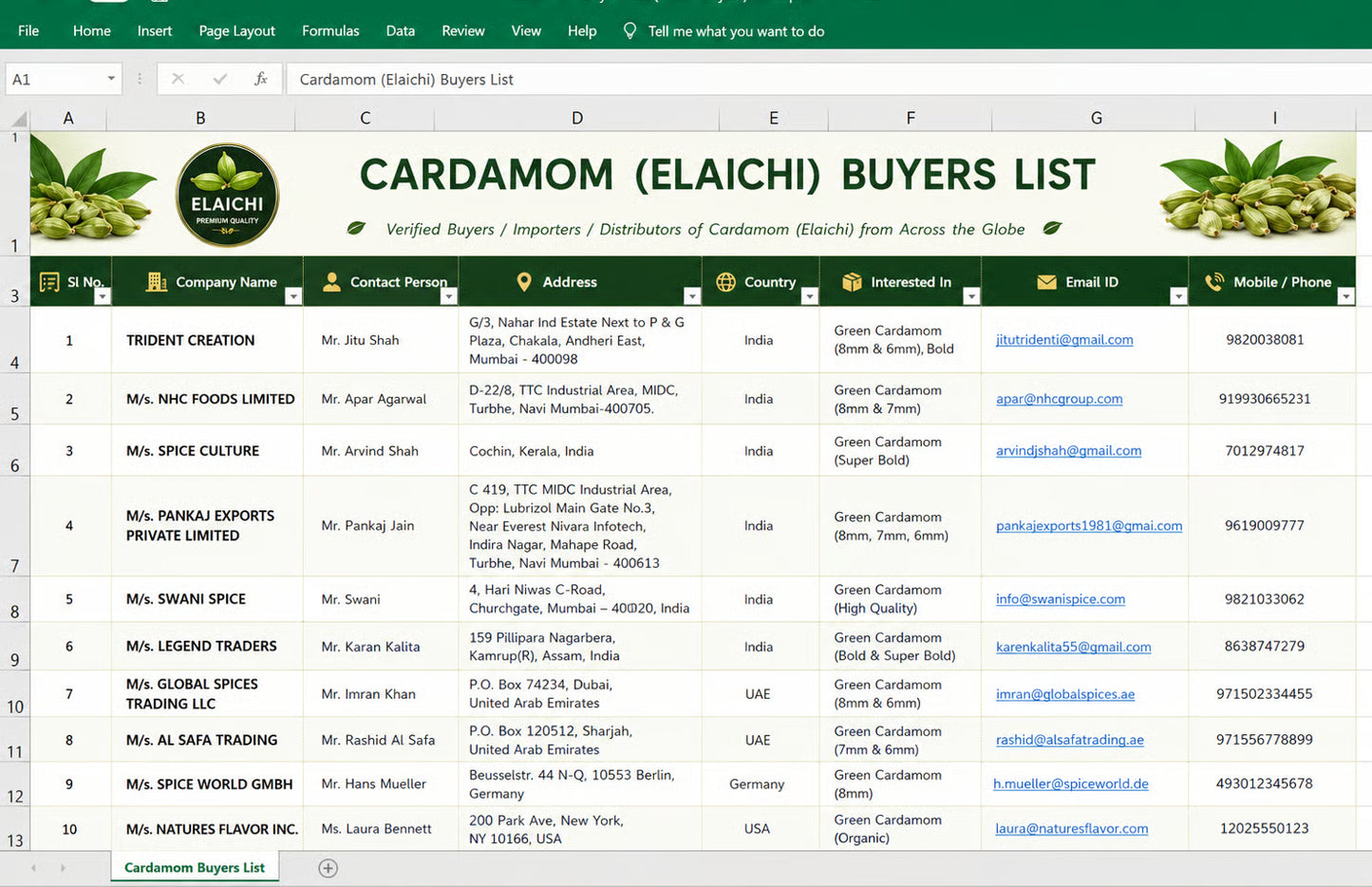 42,000 Verified Global Buyers contact