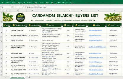 42,000 Verified Global Buyers contact