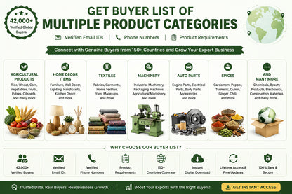 42,000 Verified Global Buyers contact